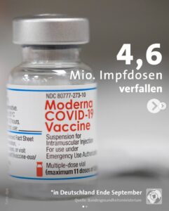 4,6 Millionen Dosen der Impfstoffe Moderna und Novavax sind Ende September abgelaufen